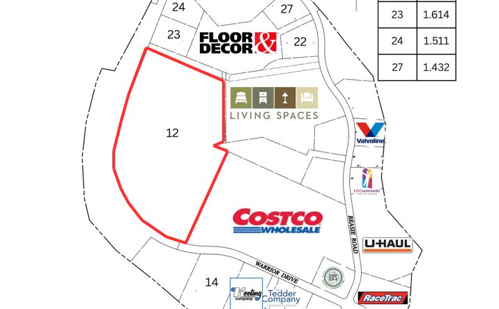 Pictures of Land property located at Warrior Dr, Murfreesboro, TN 37128 for sales - image #1