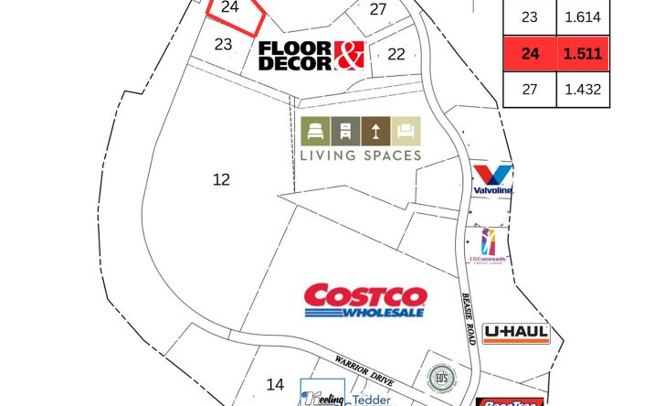 Pictures of Land property located at 0 Beasie Rd, Murfreesboro, TN 37128 for sales - image #1