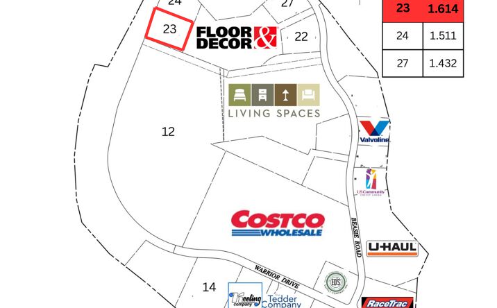Pictures of Land property located at 01 Beasie Rd, Murfreesboro, TN 37128 for sales - image #1
