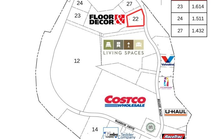 Pictures of Land property located at 1301 Beasie Rd, Murfreesboro, TN 37128 for sales - image #1