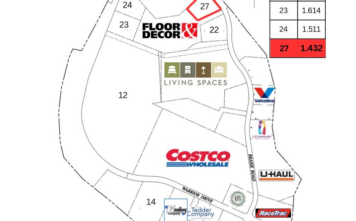 Pictures of Land property located at 1232 Beasie Rd, Murfreesboro, TN 37128 for sales - image #1