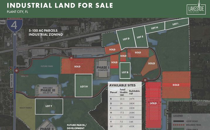 Pictures of Industrial, Land property located at 2727 Henderson Way, Plant City, FL 33563 for sales - image #1