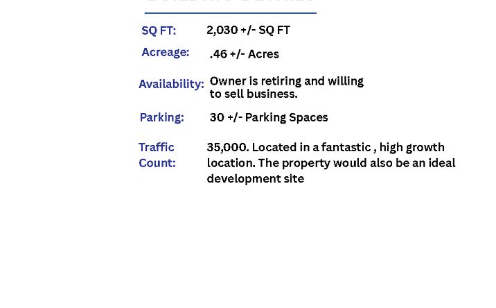 Pictures of Retail, Land, Office property located at Confidential, Spartanburg, SC 29301 for sales - image #1