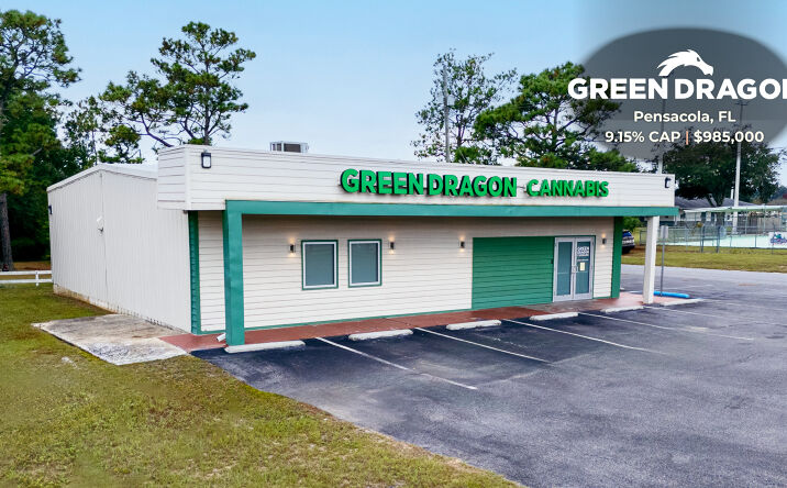 Pictures of Retail property located at 701 E 9 Mile Rd, Pensacola, FL 32514 for sales - image #1