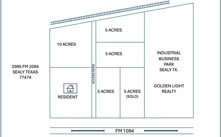 Pictures of Industrial, Land, Mixed Use, Multifamily, Retail property located at Sealy Rd, Sealy, TX 77474 for sales - image #1