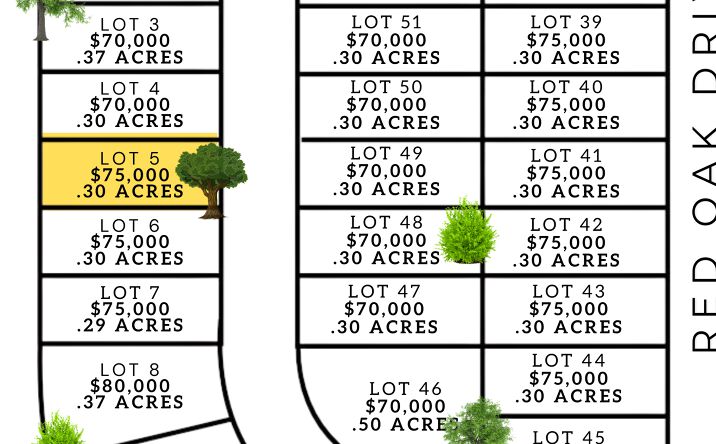 Pictures of Land property located at 487 W Park Ave Lot 5, Boone, IA 50036 for sales - image #1