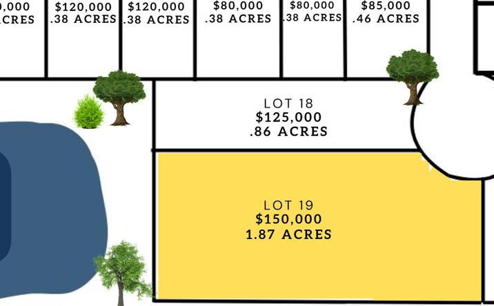 Pictures of Land property located at 487 W Park Ave Lot 19, Boone, IA 50036 for sales - image #1