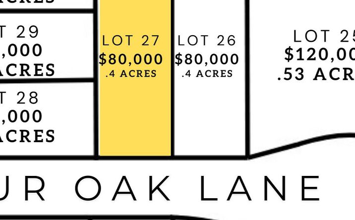 Pictures of Land property located at 487 W Park Ave Lot 27, Boone, IA 50036 for sales - image #1
