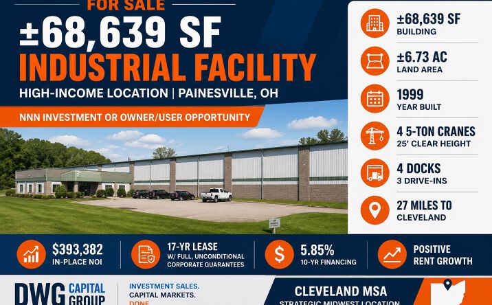 Pictures of Industrial property located at 892 Callendar Blvd, Painesville, OH 44077 for sales - image #1