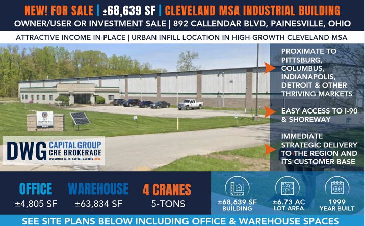 Pictures of Industrial property located at 892 Callendar Blvd, Painesville, OH 44077 for sales - image #1