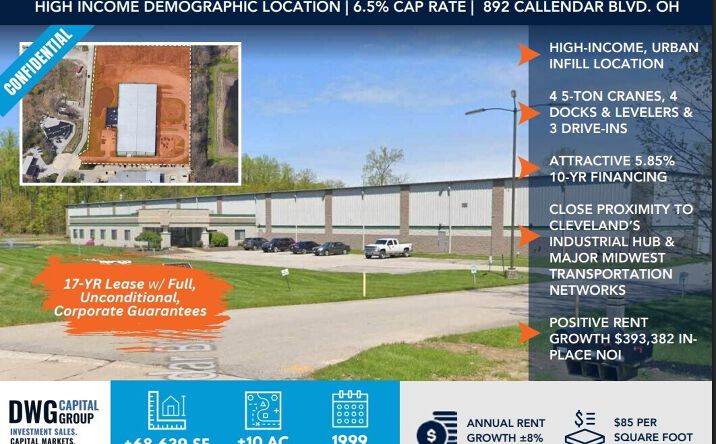 Pictures of Industrial property located at 892 Callendar Blvd, Painesville, OH 44077 for sales - image #1