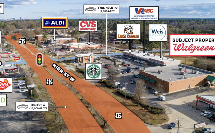 Pictures of Retail property located at 5917 High St W, Portsmouth, VA 23703 for sales - image #1