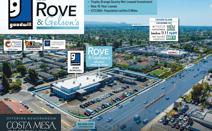 Pictures of Retail property located at 2666 Harbor Blvd, Costa Mesa, CA 92626 for sales - image #1