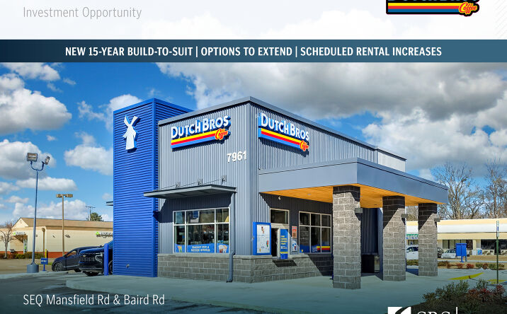 Pictures of Retail property located at SEQ Mansfield Rd & Baird Rd, Shreveport, LA 71118 for sales - image #1
