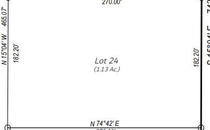 Pictures of Land property located at TBD TBD, Odessa, TX 79763 for sales - image #1