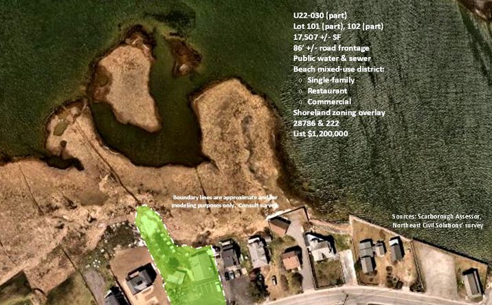 Pictures of Land, Retail, Special Purpose property located at 68 Jones Creek Dr, Scarborough, ME 04074 for sales - image #1