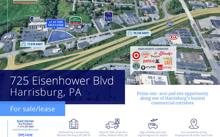 Pictures of Land, Office, Retail property located at 725 Eisenhower Blvd, Harrisburg, PA 17111 for sales - image #1