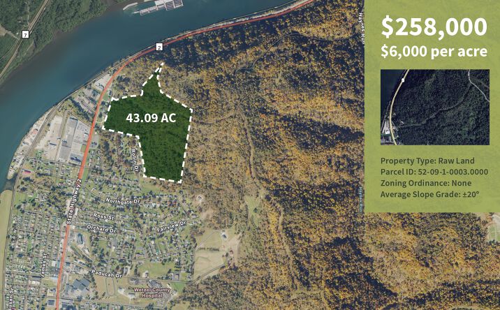 Pictures of Land property located at State Route 2, New Martinsville, WV 26155 for sales - image #1