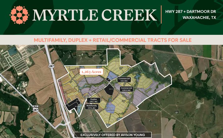 Pictures of Land property located at Hwy 287 & Dartmoor Drive, Waxahachie, TX 75165 for sales - image #1