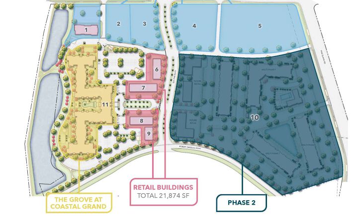 Pictures of Retail, Land property located at Seaboard St. And Sea Pine Boulevard, Myrtle Beach, SC 29577 for sales - image #1