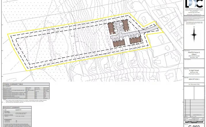 Pictures of Land property located at 300 High St, Whitman, MA 02382 for sales - image #1