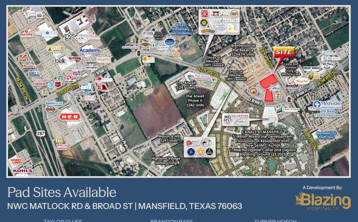 Pictures of Land, Office, Retail property located at NWC of Matlock & Broad St, Mansfield, TX 76063 for sales - image #1