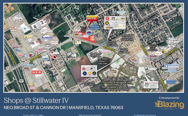Pictures of Land, Office, Retail property located at NEQ of Broad St & Cannon Dr, Mansfield, TX 76063 for sales - image #1