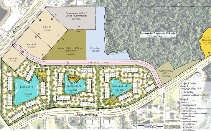 Pictures of Land property located at 4311 South Orlando Dr, Sanford, FL 32773 for sales - image #1