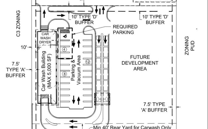 Pictures of Land, Retail, Special Purpose property located at 11760 tamiami Trl, E, Naples, FL 34113 for sales - image #1