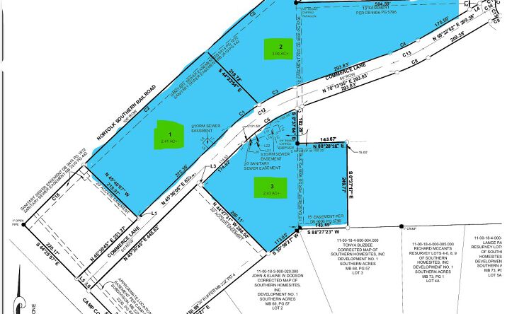 Pictures of Land property located at 7670 Commerce Ln, Trussville, AL 35173 for sales - image #1