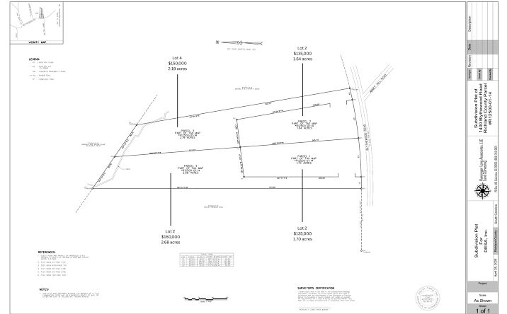 Pictures of Land property located at 1400 Blythewood Rd, Blythewood, SC 29016 for sales - image #1