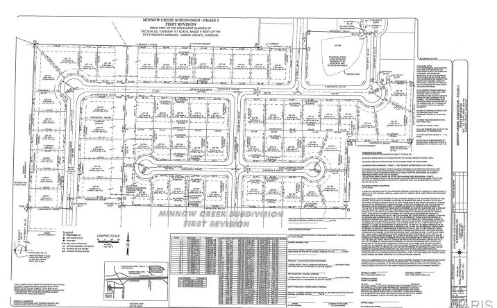 Pictures of Land property located at 24 Minnow Creek, Hannibal, MO 63401 for sales - image #1