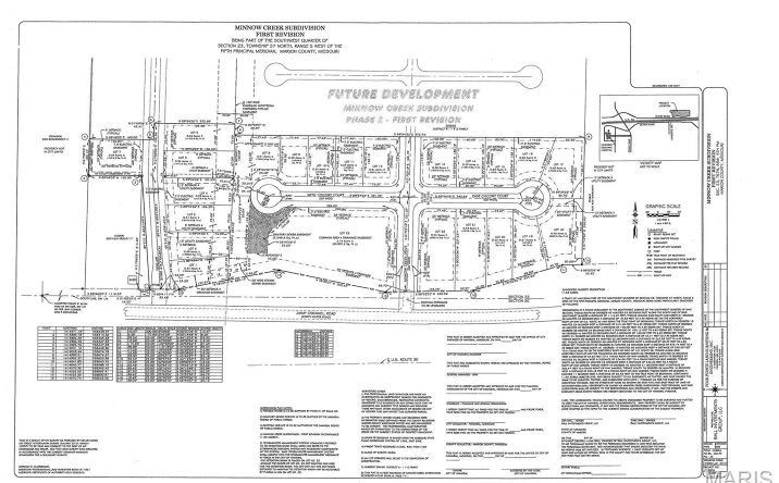 Pictures of Land property located at 21 Minnow Creek Subdivision, Hannibal, MO 63401 for sales - image #1