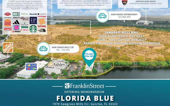 Pictures of Retail, Office property located at 1970 Sawgrass Mills Cir, Sunrise, FL 33323 for sales - image #1