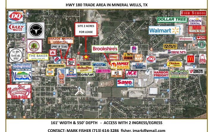 Pictures of Land property located at 1207 E Hubbard St, Mineral Wells, TX 76067 for sales - image #1