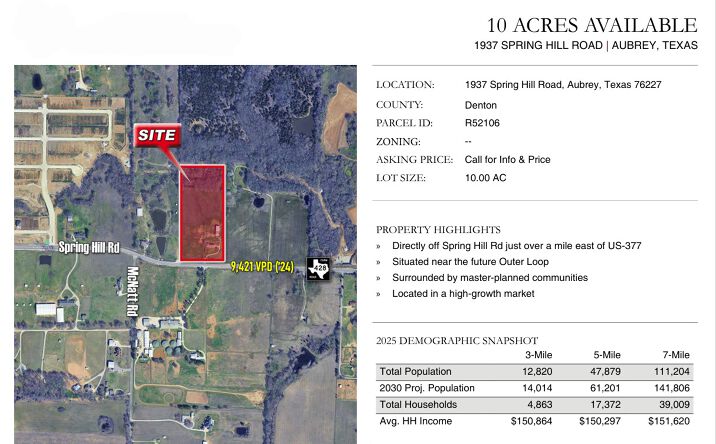 Pictures of Land property located at 1937 Spring Hill Road, Aubrey, TX 76227 for sales - image #1