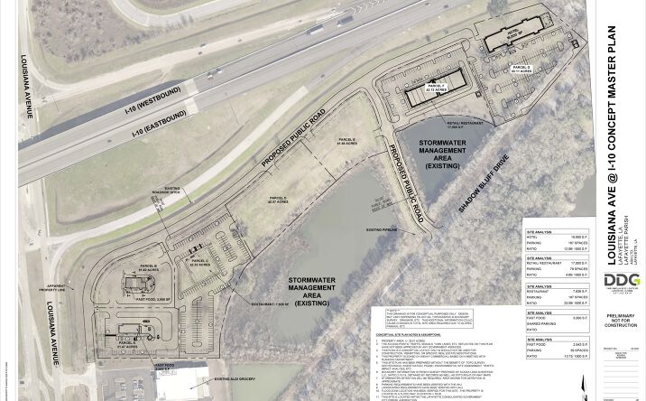 Pictures of Hospitality, Mixed Use, Land property located at I-10@ Louisiana Ave interchange development, Lafayette, LA 70501 for sales - image #1