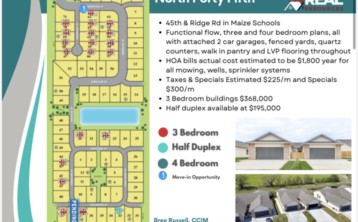 Pictures of Multifamily property located at 4445 N Sandplum St, Wichita, KS 67205 for sales - image #1