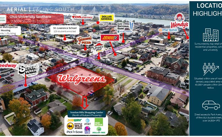 Pictures of Retail property located at 715 Park Ave, Ironton, OH 45638 for sales - image #1