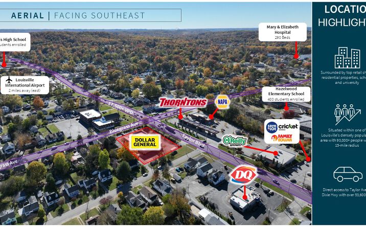 Pictures of Retail property located at 4149 Taylor Blvd, Louisville, KY 40215 for sales - image #1