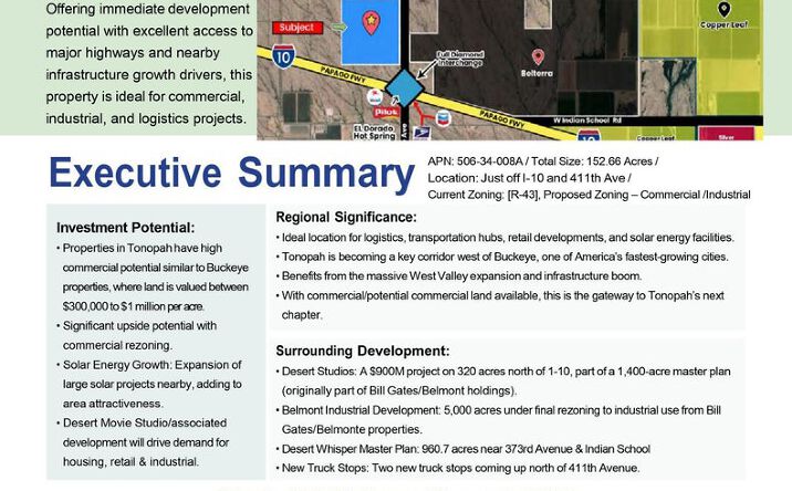 Pictures of Land property located at 411th Ave & camelback RD Lot 4, Tonopah, AZ 85354, Tonopah, AZ 85354 for sales - image #1