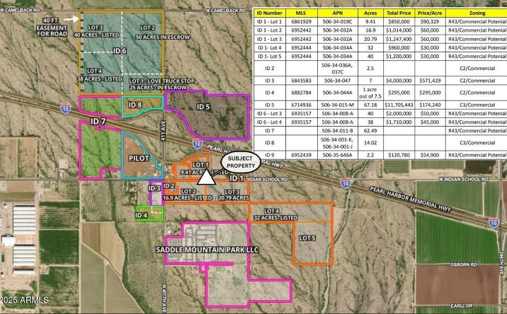 Pictures of Land property located at 41000 W Indian School RD Lot 2, , AZ, Tonopah, AZ 85354 for sales - image #1