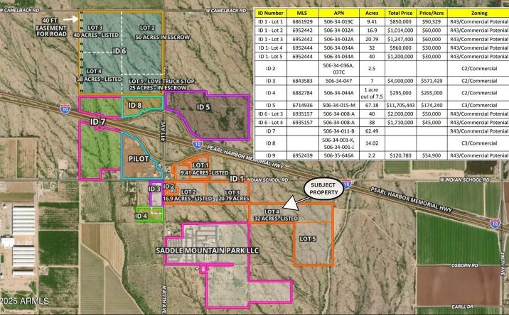 Pictures of Land property located at 41000 W Indian School RD Lot-4, , AZ, Tonopah, AZ 85354 for sales - image #1