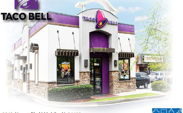 Pictures of Retail property located at 3843 Airport Blvd, Mobile, AL 36608 for sales - image #1