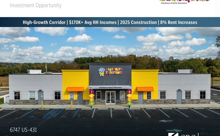 Pictures of Retail property located at 6747 US-431, Owens Cross Roads, AL 35763 for sales - image #1