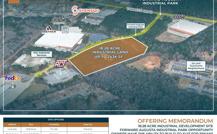 Pictures of Land property located at 2041 Forward Augusta Dr, Augusta, GA 30906 for sales - image #1