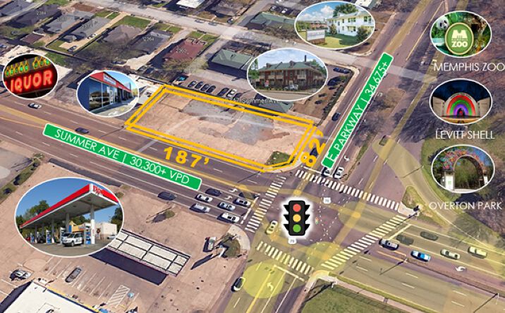 Pictures of Land property located at 2347 Summer Ave, Memphis, TN 38112 for sales - image #1