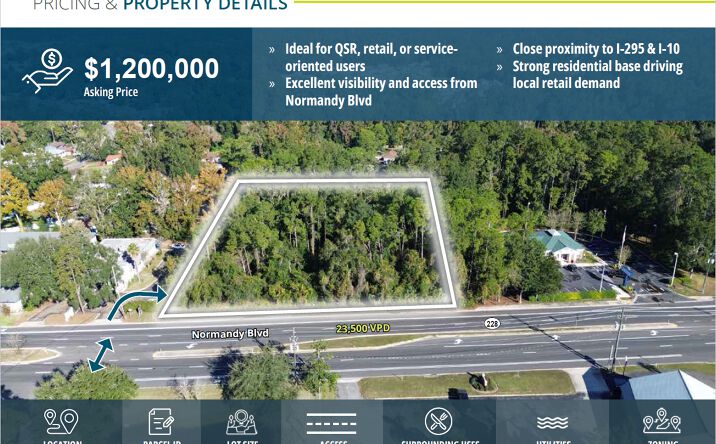 Pictures of Land property located at Normandy Blvd -, Jacksonville, FL 32221 for sales - image #1