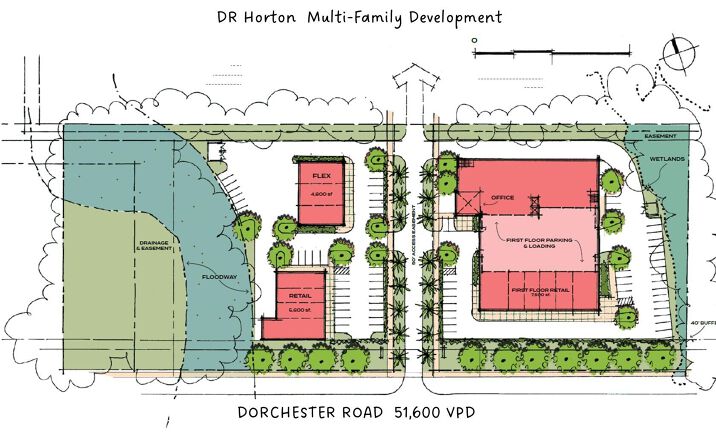 Pictures of Special Purpose property located at 7950 Dorchester Road, North Charleston, SC 29418 for sales - image #1