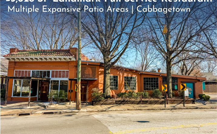 Pictures of Retail property located at 242 Boulevard SE, Atlanta, GA 30312 for sales - image #1